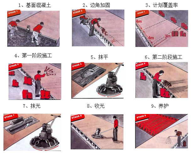 長沙市逸彩環(huán)保科技有限公司,長沙地坪材料,逸彩環(huán)?？萍?地坪材料,環(huán)氧樹脂地坪,金剛砂耐磨地坪