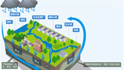 長沙市逸彩環(huán)?？萍加邢薰?長沙地坪材料,逸彩環(huán)?？萍?地坪材料,環(huán)氧樹脂地坪,金剛砂耐磨地坪