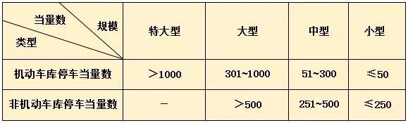 長沙市逸彩環(huán)?？萍加邢薰?長沙地坪材料,逸彩環(huán)?？萍?地坪材料,環(huán)氧樹脂地坪,金剛砂耐磨地坪
