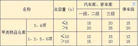 長沙市逸彩環(huán)?？萍加邢薰?長沙地坪材料,逸彩環(huán)?？萍?地坪材料,環(huán)氧樹脂地坪,金剛砂耐磨地坪