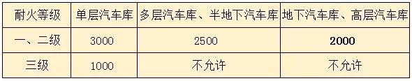 長沙市逸彩環(huán)?？萍加邢薰?長沙地坪材料,逸彩環(huán)?？萍?地坪材料,環(huán)氧樹脂地坪,金剛砂耐磨地坪